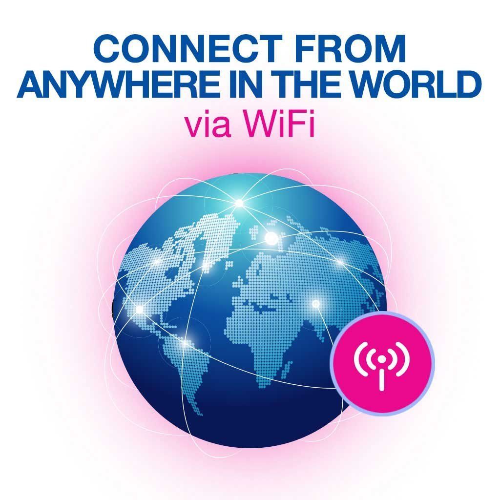 Ohmibod World